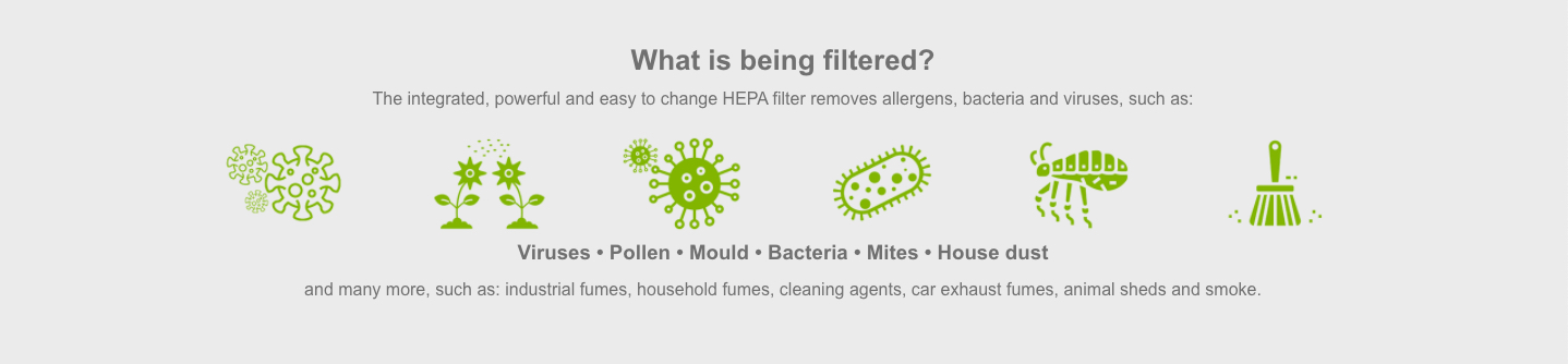 What is Filtered Graphic